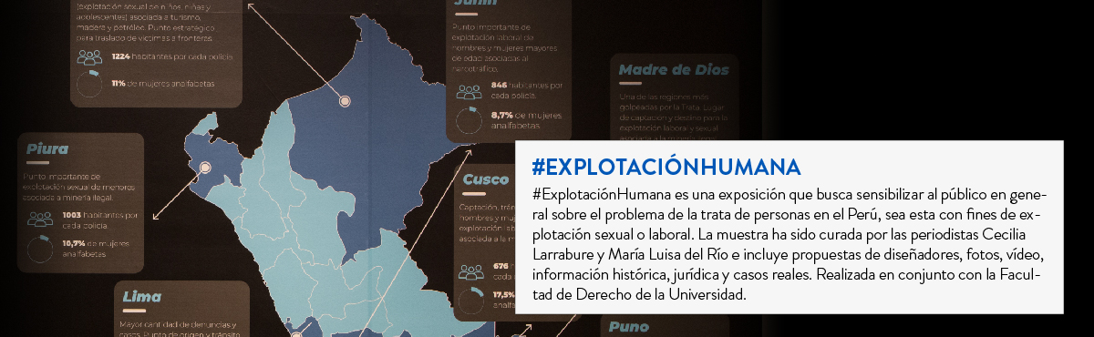 Explotación Humana