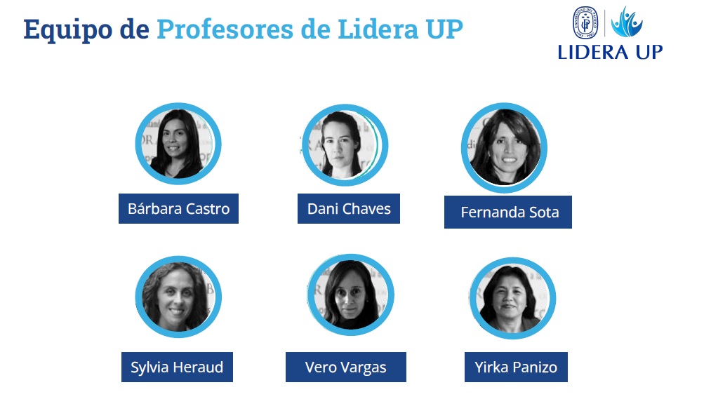 Equipo lidera.jpg