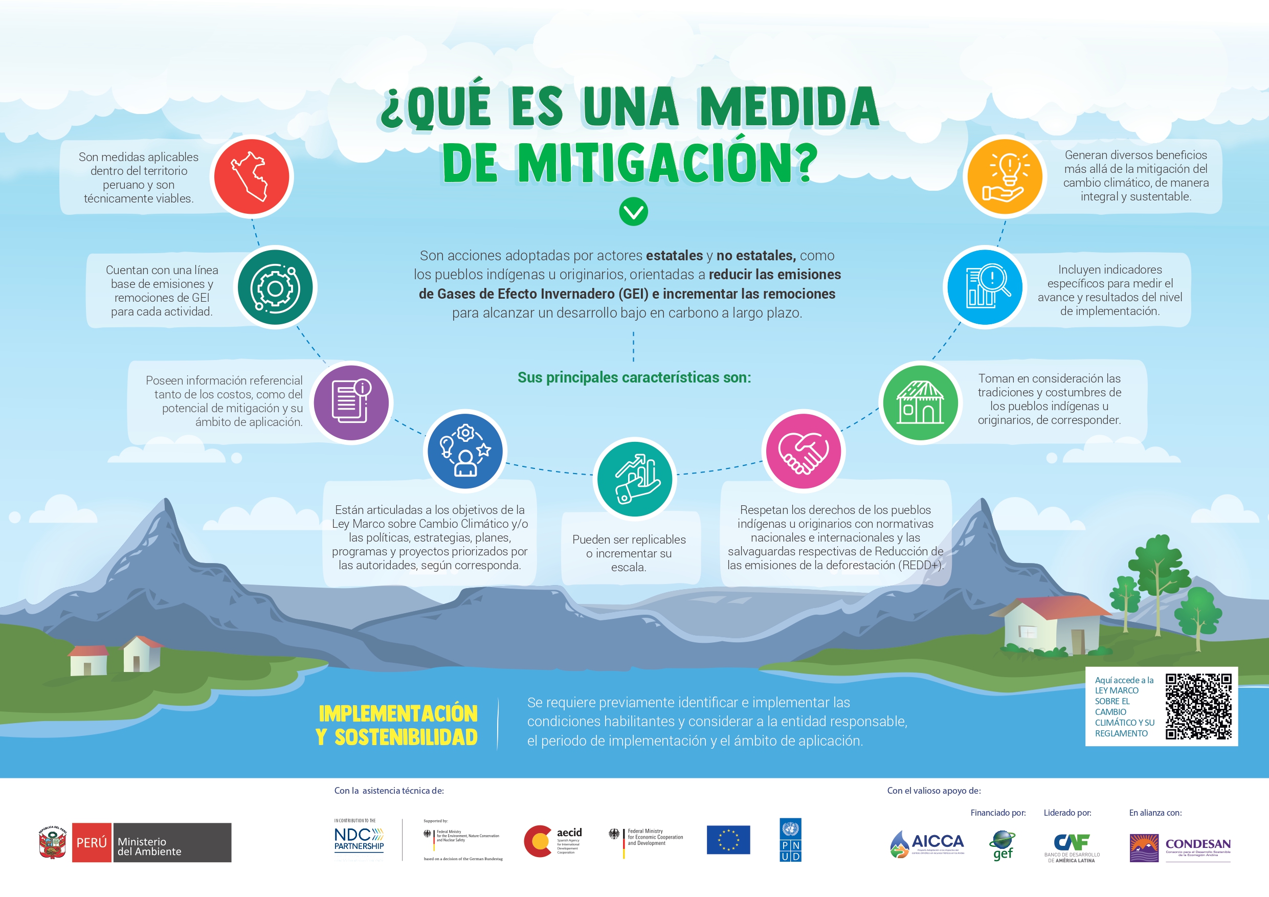 Infografía sobre las medidas de mitigación.jpg