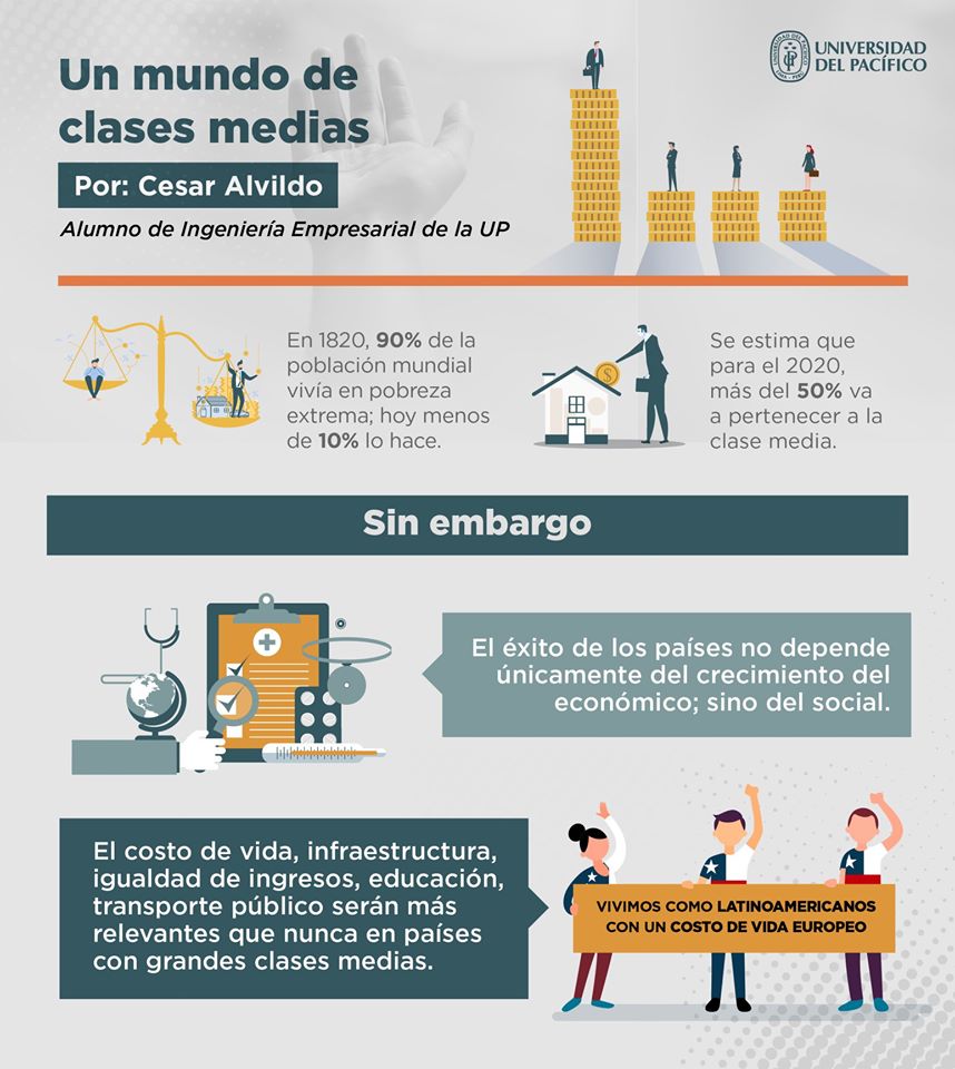 clases medias.jpg