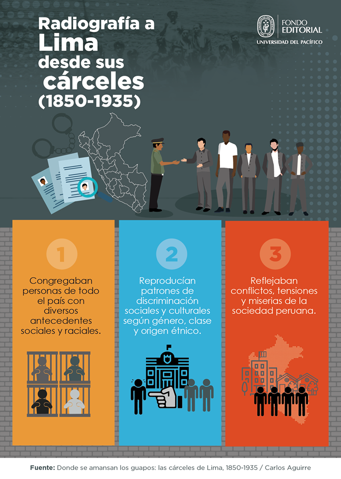 la cárcel.png