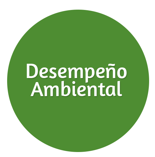 Desempeño ambiental