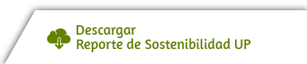 Descragra Reporte de Sostenibilidad