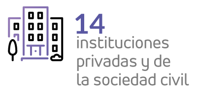 14 instituciones privadas y de sociedad civil
