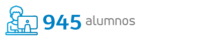 945 Alumnos
