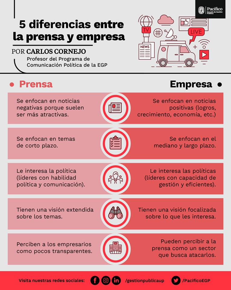 Prensa y empresa.jpg