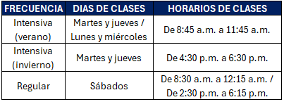 Horario Juniors.png
