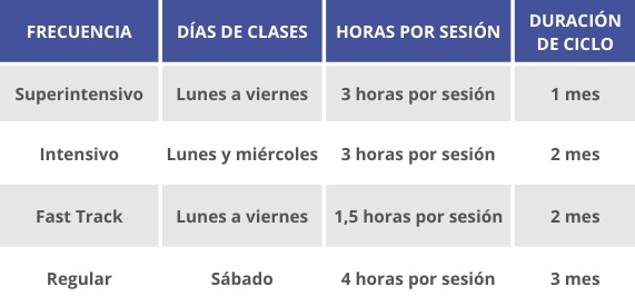 Tablas modalidad imagen 1.jpg