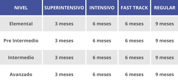 Tablas modalidad imagen 2.jpg