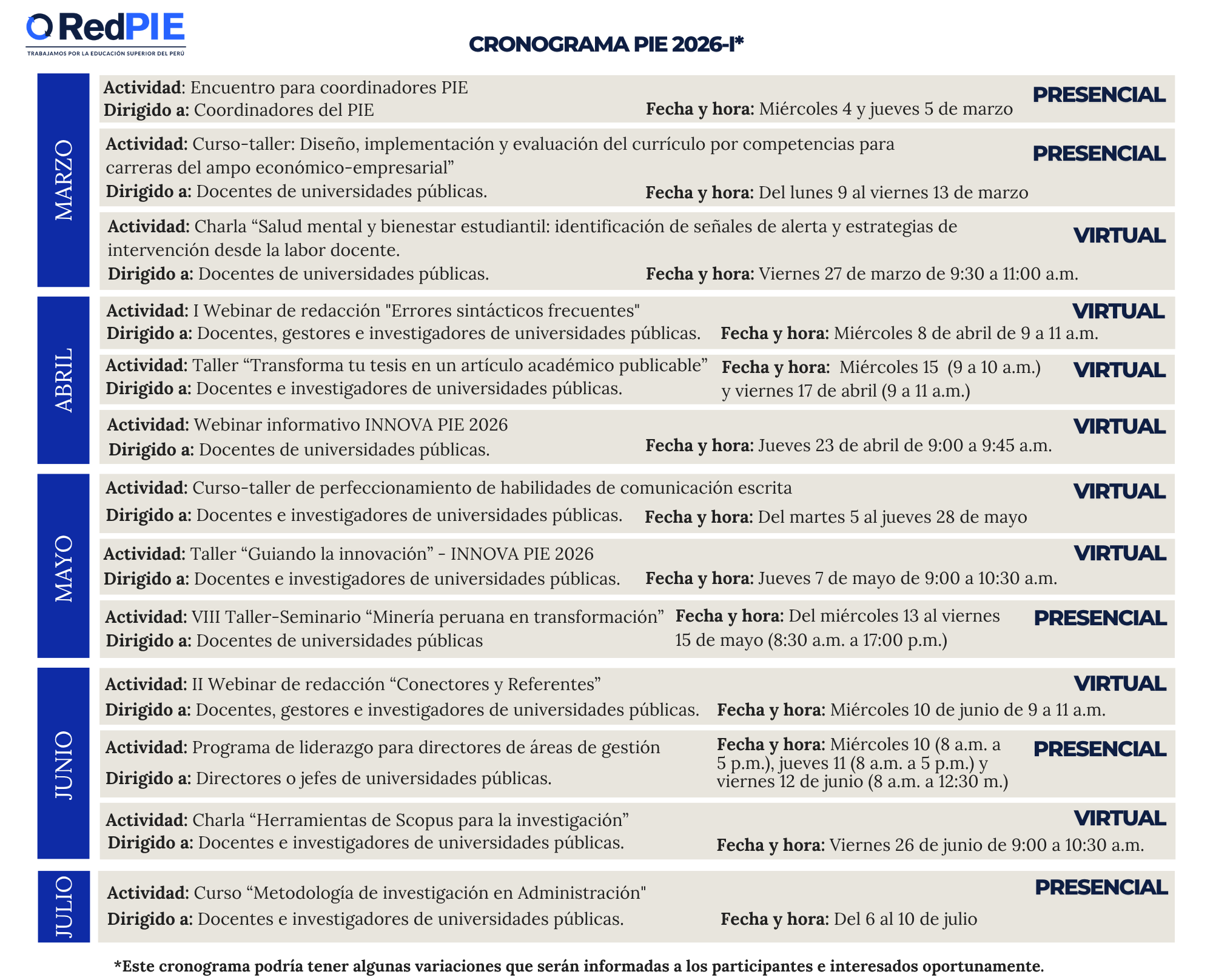 cronograma 2026-1 FINAL.png