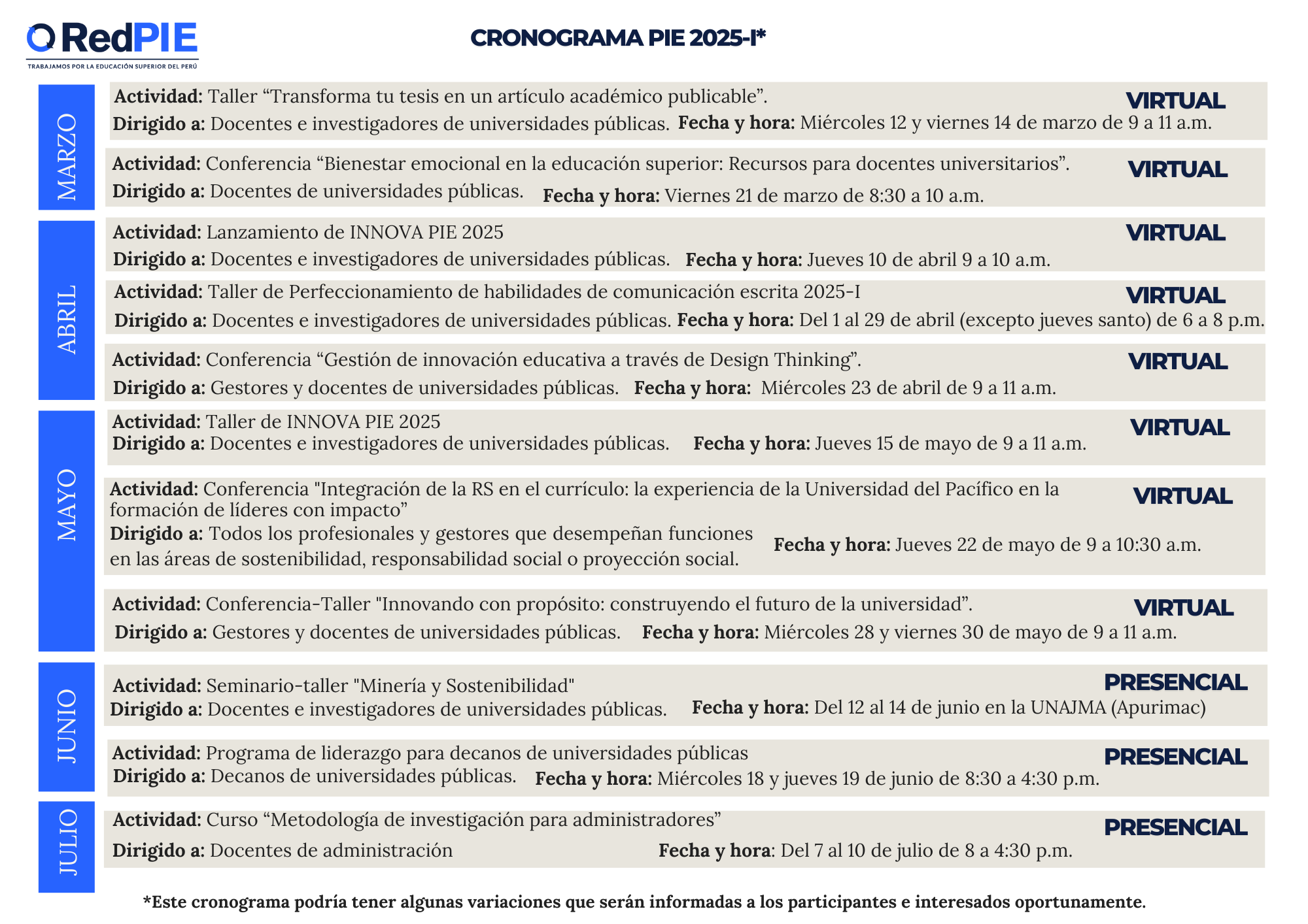 cronograma final (2).png
