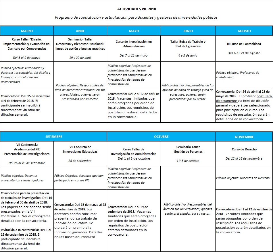 Programa de Actividades PIE 2018