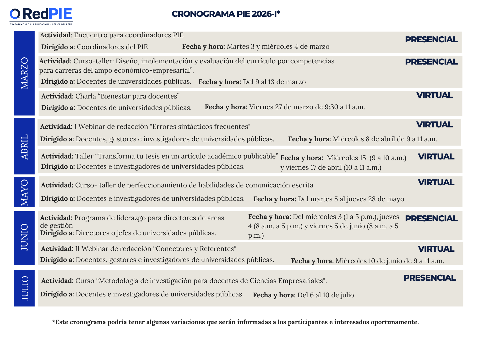 cronograma final (3).png
